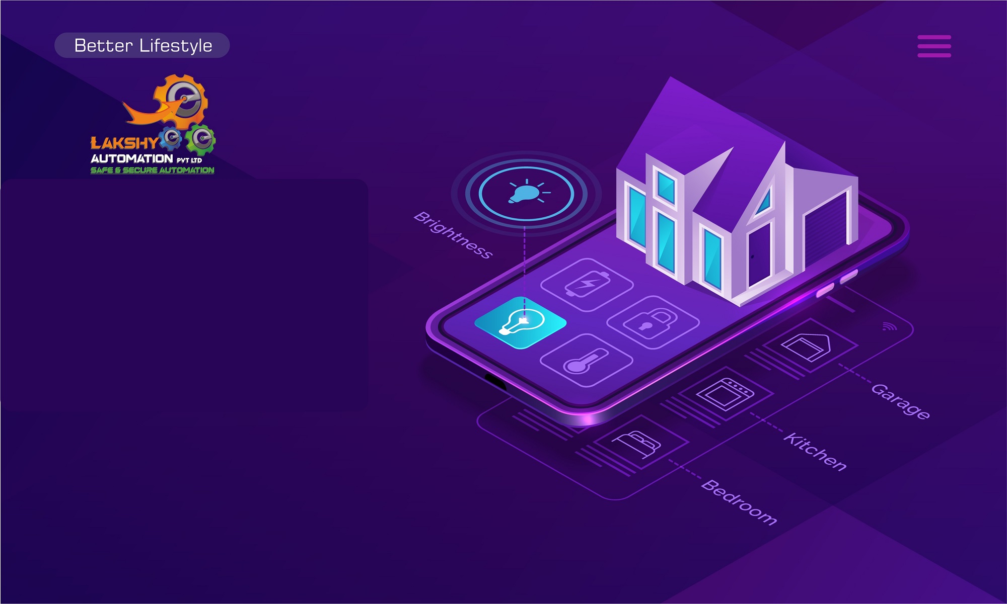 Smart Home